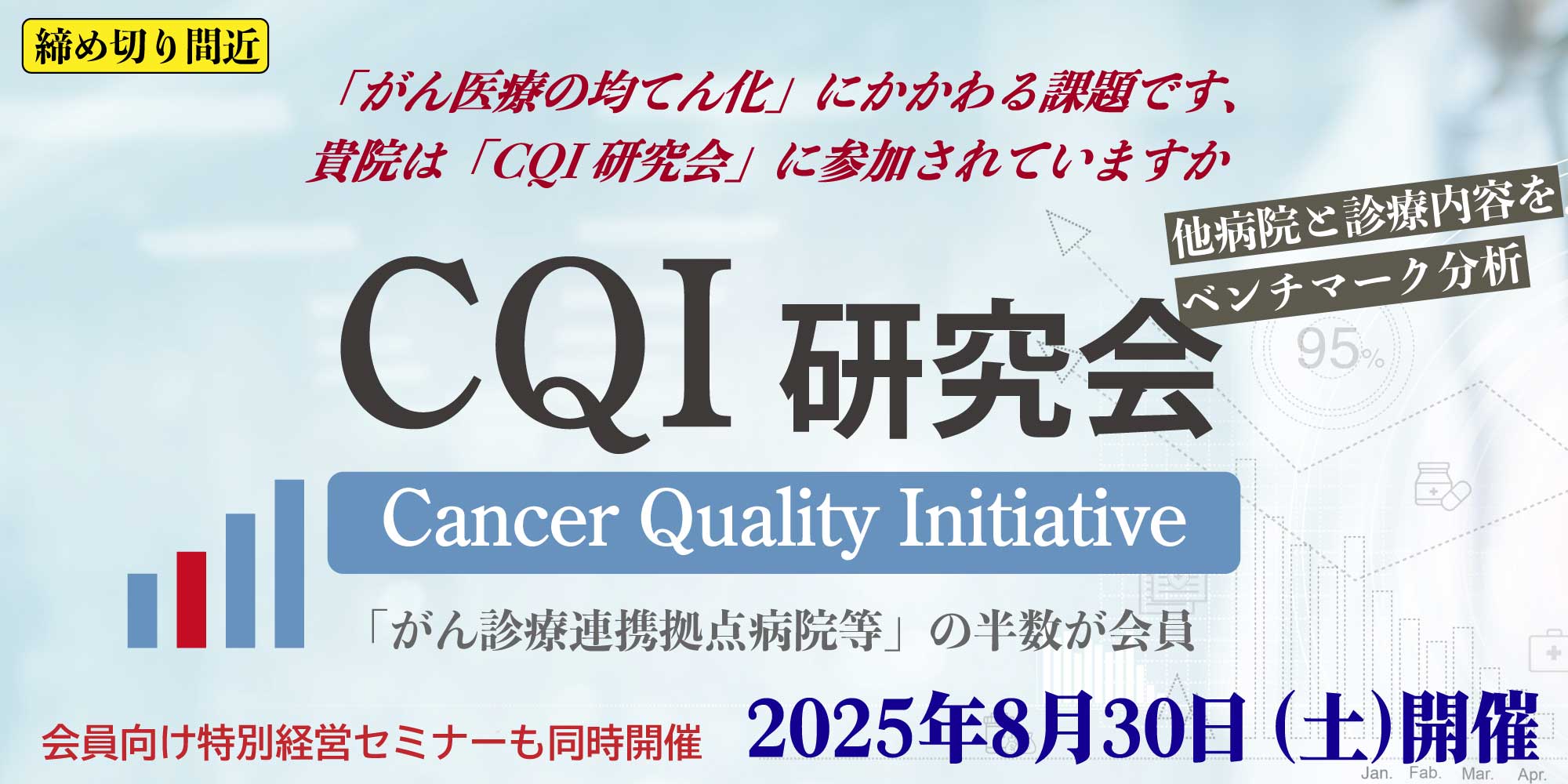 CQI 2025