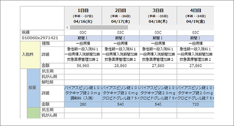 症例可視化