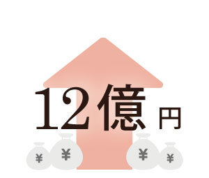 12億円