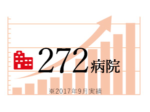 272病院