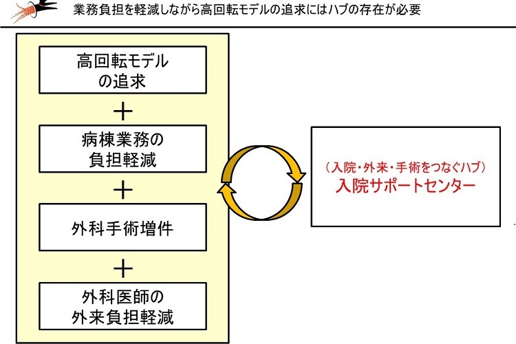 pfm04