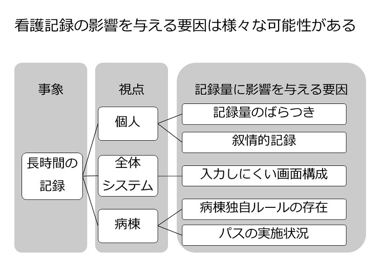 workstyle05