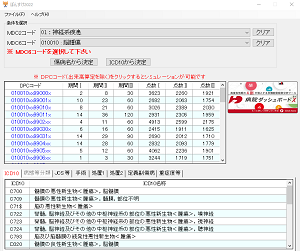 DPC点数検索ツール「ぽんすけ」