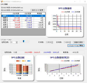 DPC点数検索ツール「ぽんすけ」