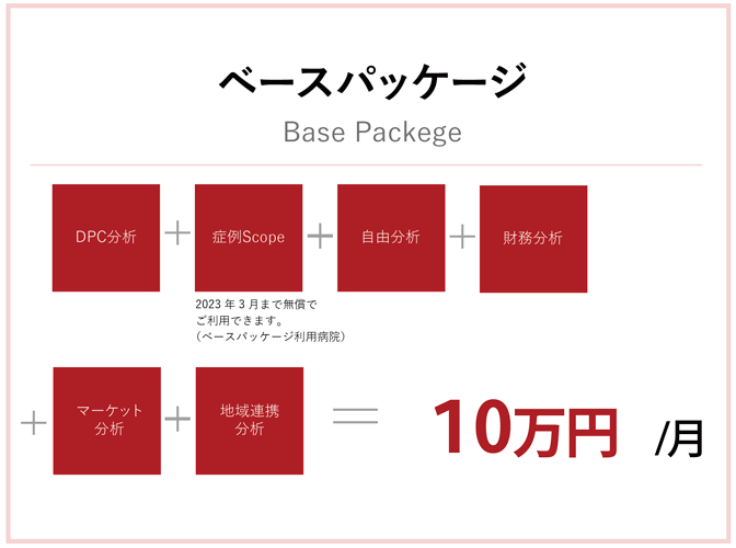 ベースパッケージ