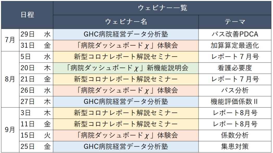 ウェビナースケジュール