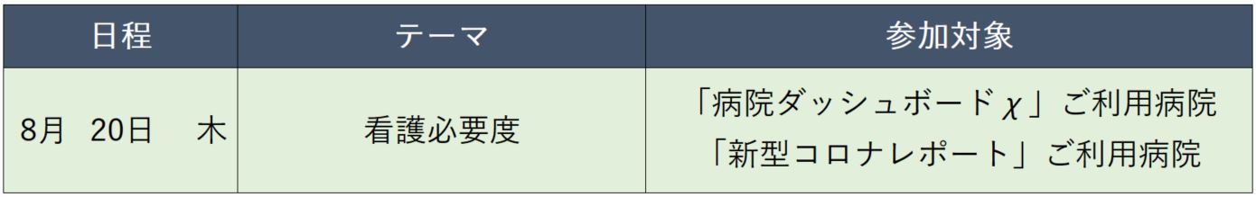 「病院ダッシュボードχ」新機能説明会