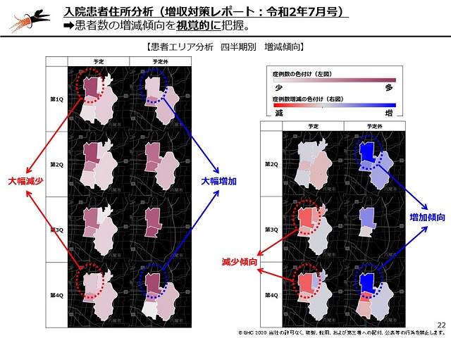 視覚的にも分かりやすい患者エリア分析のイメージ