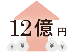 12億円