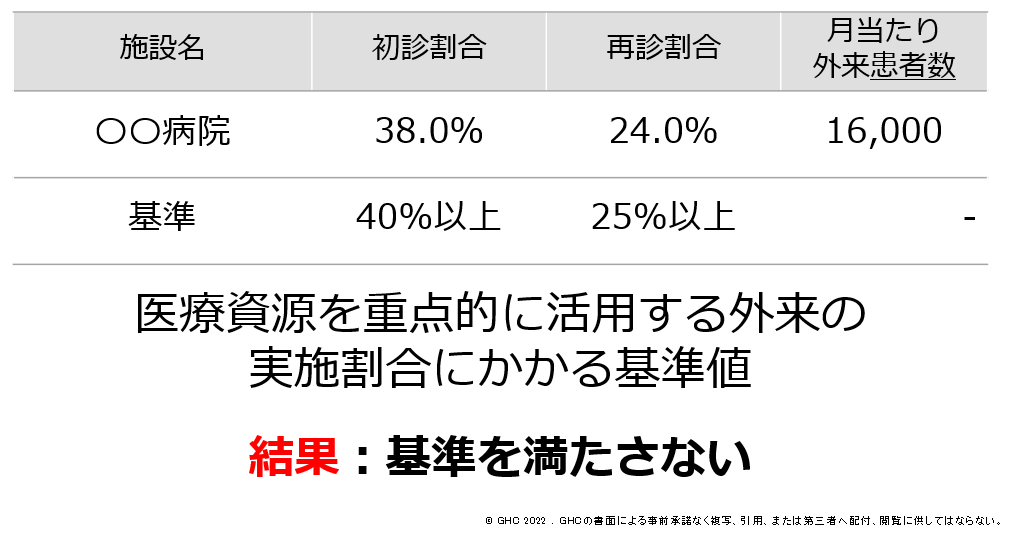 無償版サンプル