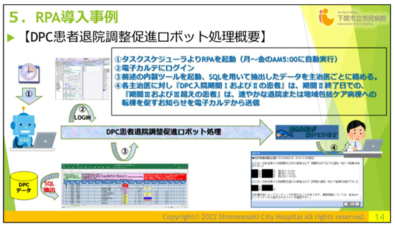 RPA導入事例