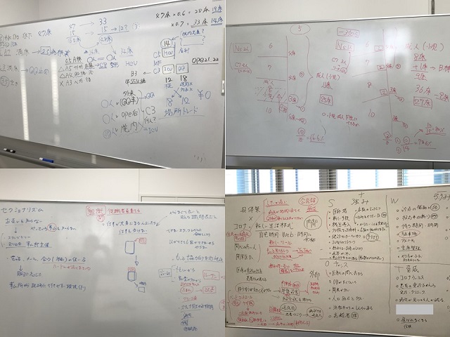 現場を一緒に見て、ホワイトボードを使ってともに考えることが多い（資料出所：聖隷浜松病院）