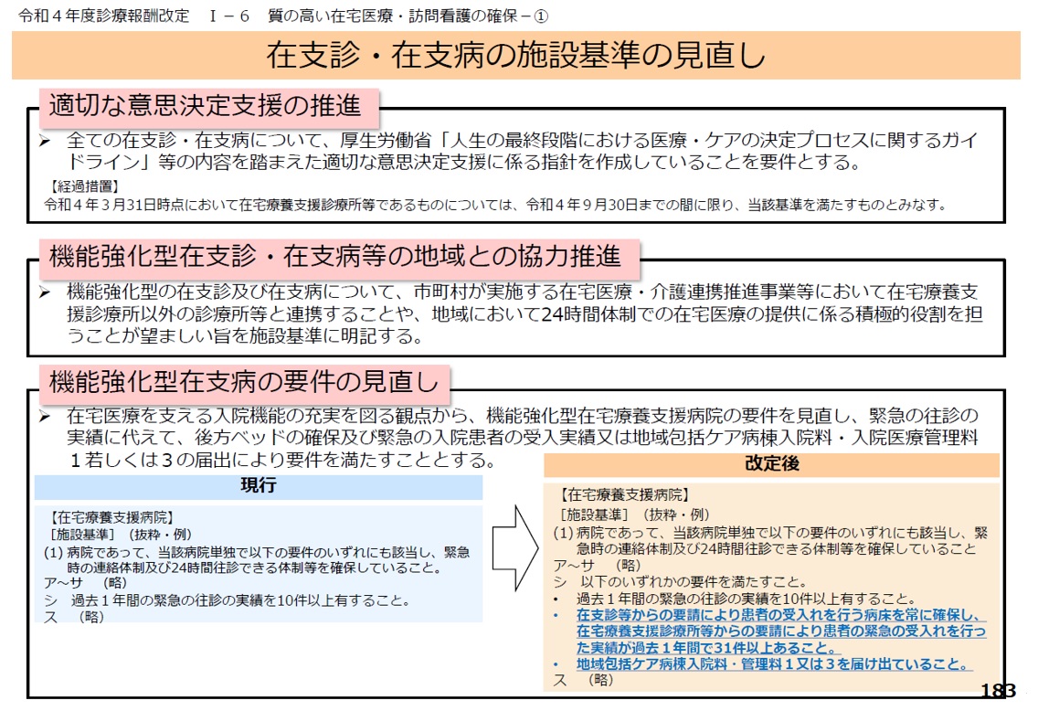 図表7