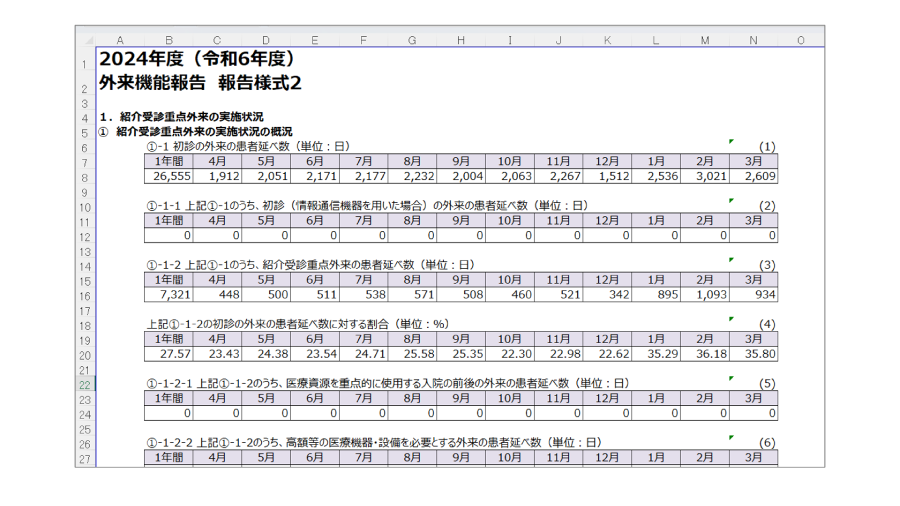 外来機能報告