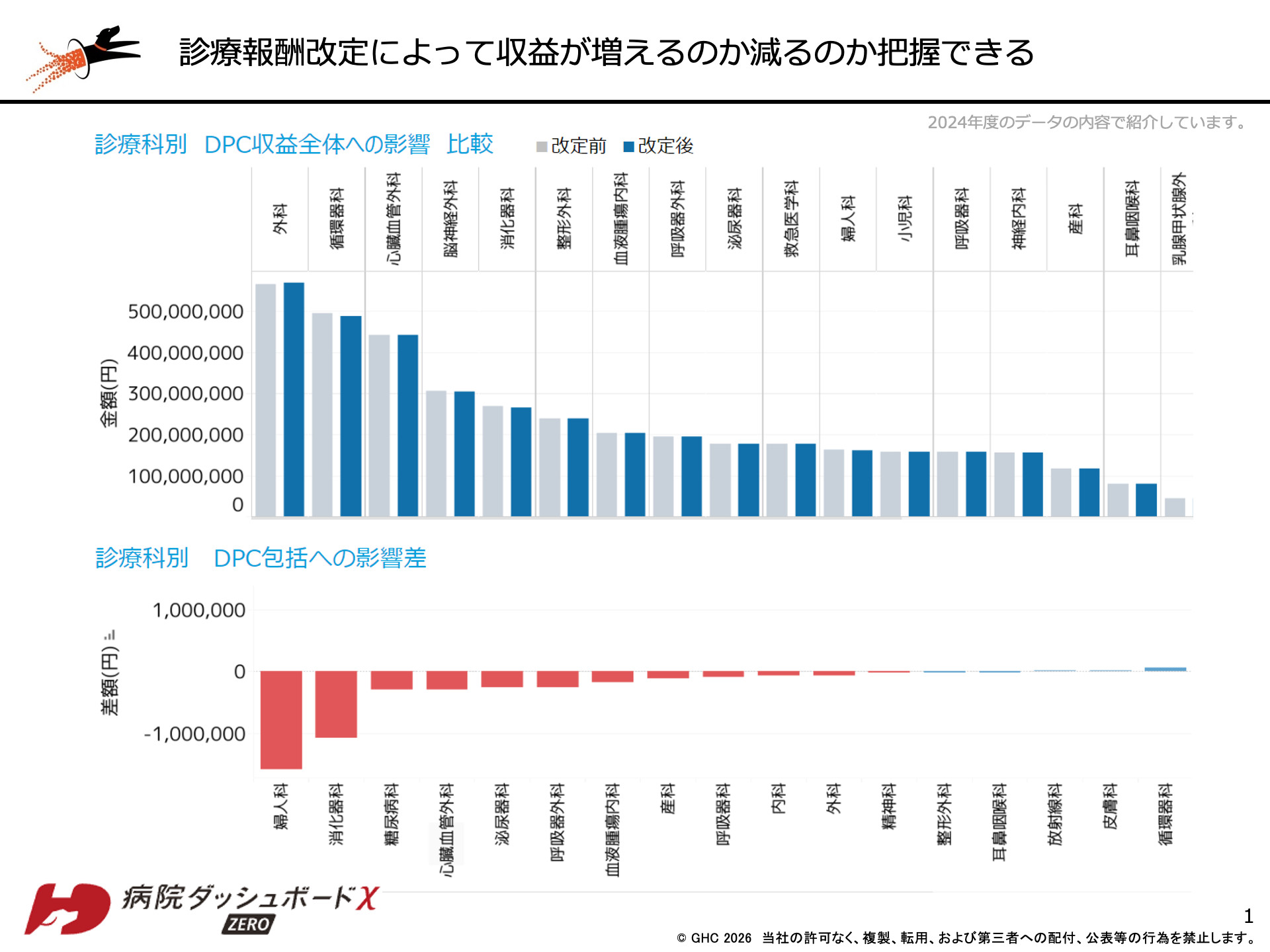 なぜ無償なのかビジュアル
