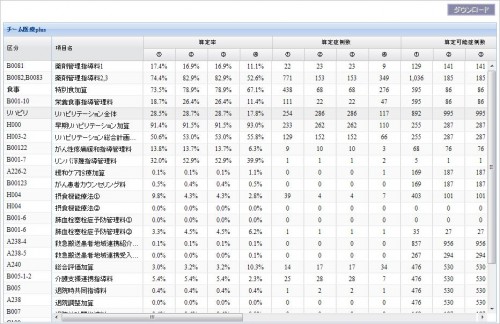 チーム医療plus_1