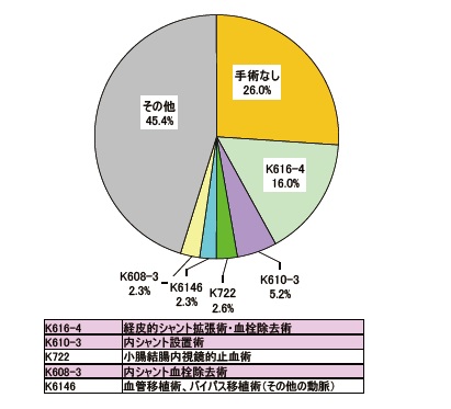 MR201306ベンチマーク分析図8
