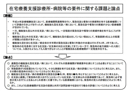 論点1