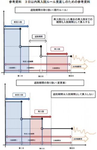 dpc_d-2_ep1