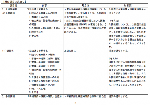 dpc_d-3_p3