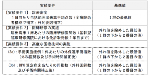 fig2